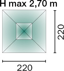 Dimensioni Ombrellone quadrato MAIORCA 2,20 x 2,20 m in alluminio, a baionetta