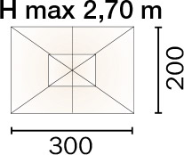 Dimensioni Ombrellone rettangolare LISBONA 3x2 m in alluminio, a manovella