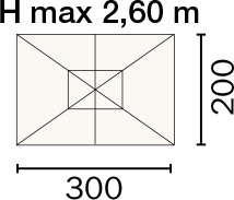 Dimensioni Ombrellone rettangolare ARIZONA 3 x 2 m in alluminio, a manovella