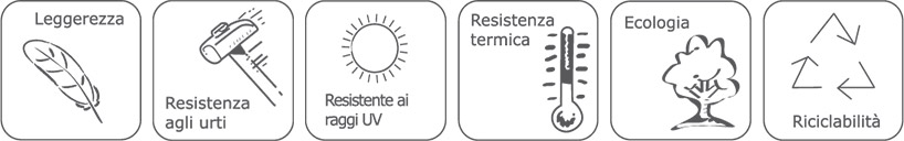 Caratteristiche FARMET NEW