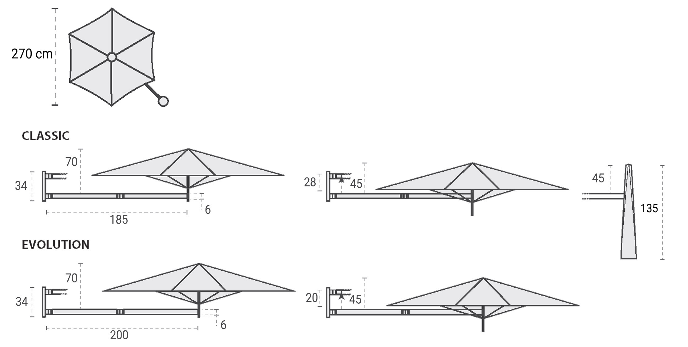 Dimensioni ombrellone da giardino PARAFLEX 