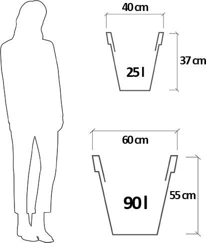 Dimensioni Vaso da esterno in polietilene ANGELICA