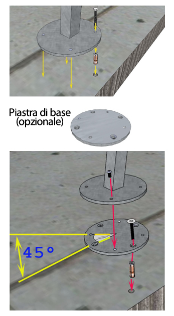 Base circolare 75Â°/90Â°