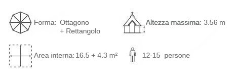 dati tecnici casetta con barbecue e sauna