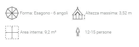 dati tecnici casetta aura con barbecue