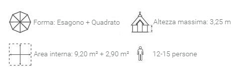 dati tecnici casetta eris con barbecue