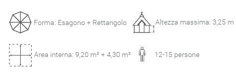 dati tecnici casetta Dione con barbecue e sauna