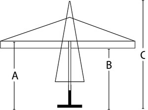 Schema ombrellone Made in Italy