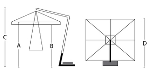 Schema ombrellone Made in Italy