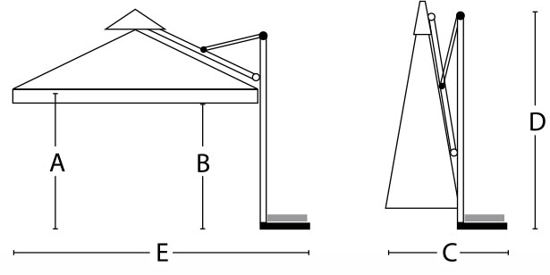 Schema ombrellone Made in Italy